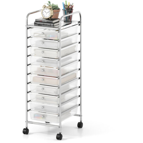 COSTWAY 10-Drawer Rolling Storage Cart Utility Cart with Metal Frame Clear (1/5)