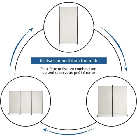 COSTWAY Paravent sur Pied 3 Panneaux Pliable,Brise Vue，Cloison de Séparation Pièce Protéger Privée, 260 x 183 CM Blanc