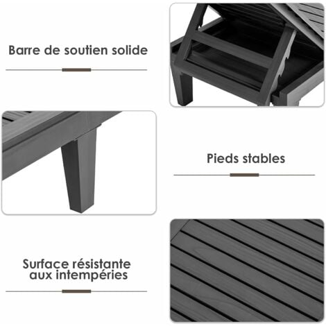 COSTWAY Bain de Soleil Inclinable Chaise Longue Dossier Réglable sur 5 Positions Charge 180KG Résistante aux Intempéries pour Plage Noir