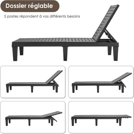 COSTWAY Bain de Soleil Inclinable Chaise Longue Dossier Réglable sur 5 Positions Charge 180KG Résistante aux Intempéries pour Plage Noir