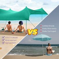 Beach Sunshade Portable Sun Shade Canopy Waterproof Tent UPF50+ UV 4 Sandbags