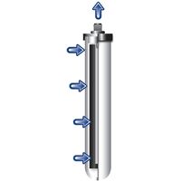 Cartouche de filtration d'eau Doulton ultracarb 30202H