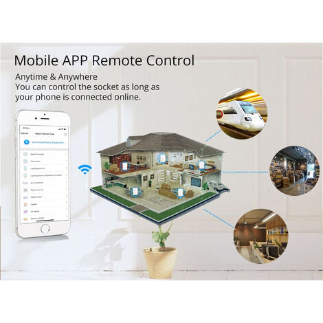 Interruptor táctil doble WiFi SmartHome compatible con Google Home