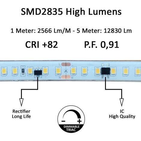 Tira LED 220V Bridgelux SMD2835, 120Led/m, 1540lm/m, Triac regulable, corte  10cm, carrete 20 metros, Blanco cálido 2700K, Regulable - Tiras LED y  Neones - Tiras Led 220V AC - LEDTHINK