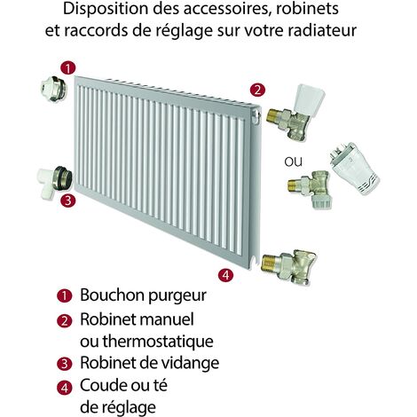 Comap Kit Complet De Robinetterie Manuelle Et Accessoires Bouchon Purgeur Robinet Manuel