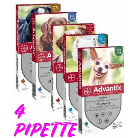 Bayer ANTIPARASSITARIO ADVANTIX (6 pipette) per cani 25÷40 kg.