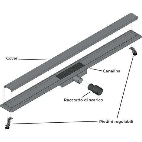 AICA ITALY 2in1 Canaletta di scarico doccia 150cm canalina doccia