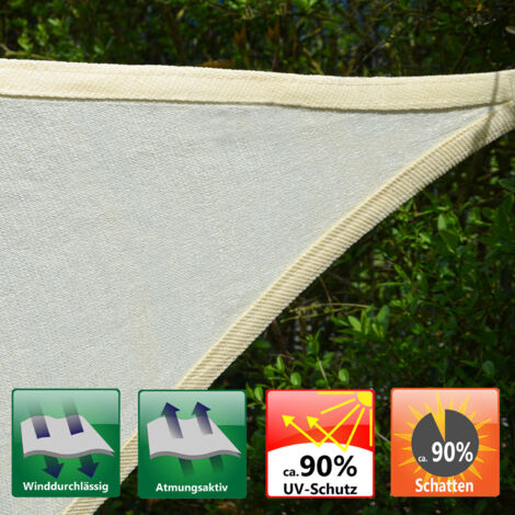 Malla Sombra Para Terrazas Paño De Sobra 90% Red De Protección Solar Para Jardín, Patio, Para Malla Sombra Exterior