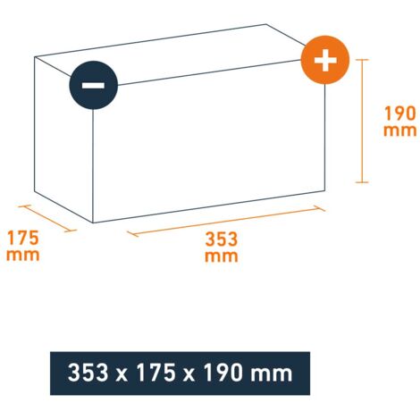Batterie de démarrage Varta Silver Dynamic L5 H3 12V 100Ah / 830A 600402083