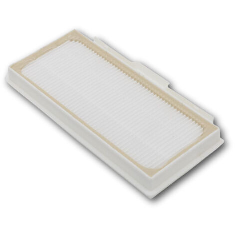 Siemens Hausgeräte VZ154HFB VZ154HFB Staubsauger-Abluftfilter (1/2)