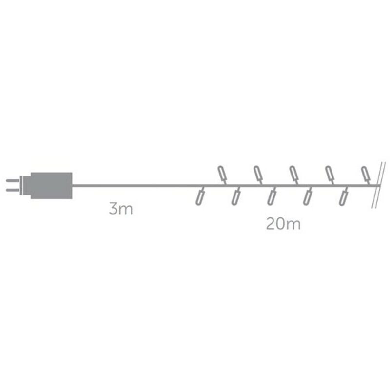 Fil lumineux flexible double ligne 5 mm 3.6W - 10 mètres blanc +