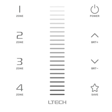 Ltech Syst Me Multizone Panneau Variateur Led Tactile Dmx Rf Zones