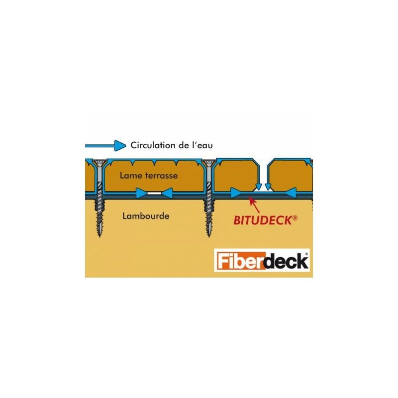 FIBERDECK - Bande bitumeuse terrasse Bitudeck largeur 7,5cm rouleau de 10m