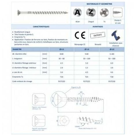 Vis à Bois de Charpente PRO à haut rendement Acier Zingué Empreinte TORX Boite de 100 vis 6x100 T30