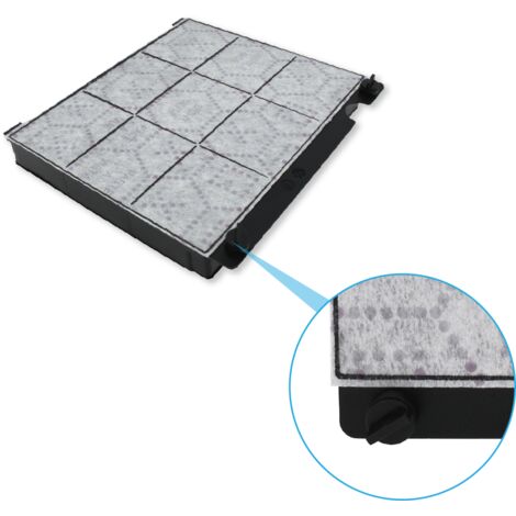 Kit Filtro LONG LIFE per Cappe AEG Electrolux MCFB52