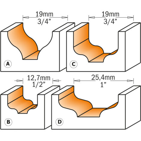 964.548.11 HM-FR.A' PROFIL +ROULEM. S=12 D=25.4 R=4.8 (1/5)