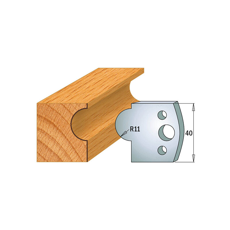 CMT Orange Tools 690.016 - Jeu de 2 Couteaux 40x4mm
