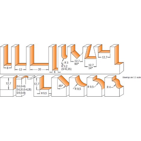 CMT Orange Tools Fräser-Set 15-teilig | Gerade & Profilfräser | Für Holzbearbeitung