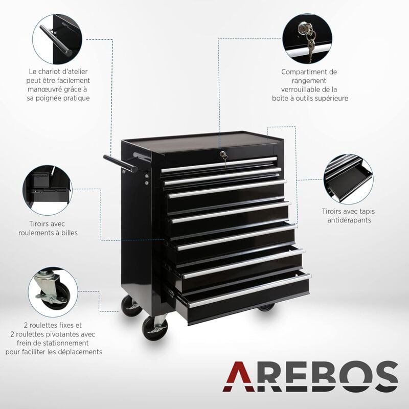 Servante D'atelier - Pleine (201 Outils) - 7 Tiroirs - DEFPRO - Acier - Rouge - Bricolage