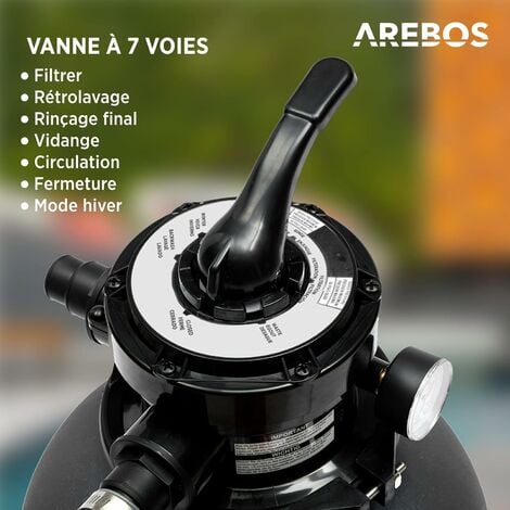 AREBOS Système de Filtre à Sable avec Pompe  Noir  400W  10.200 L/h  Capacité du réservoir jusqu'à 20 kg de Sable  Vanne à 4 Voies avec poignée  avec manomètre