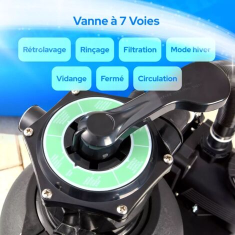 Système Filtre à Sable Avec Pompe 400W - Débit 10 200 L/h, Vanne 4 Voies, Capacité 20 Kg De Sable, Pour Piscine