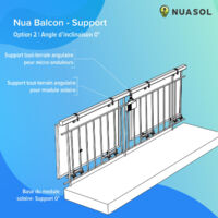 NuaSol Support Balustrade Pour Panneau Solaire Et Onduleur - Set Angulaire 0° & 25-45° Jusqu'à 80mm