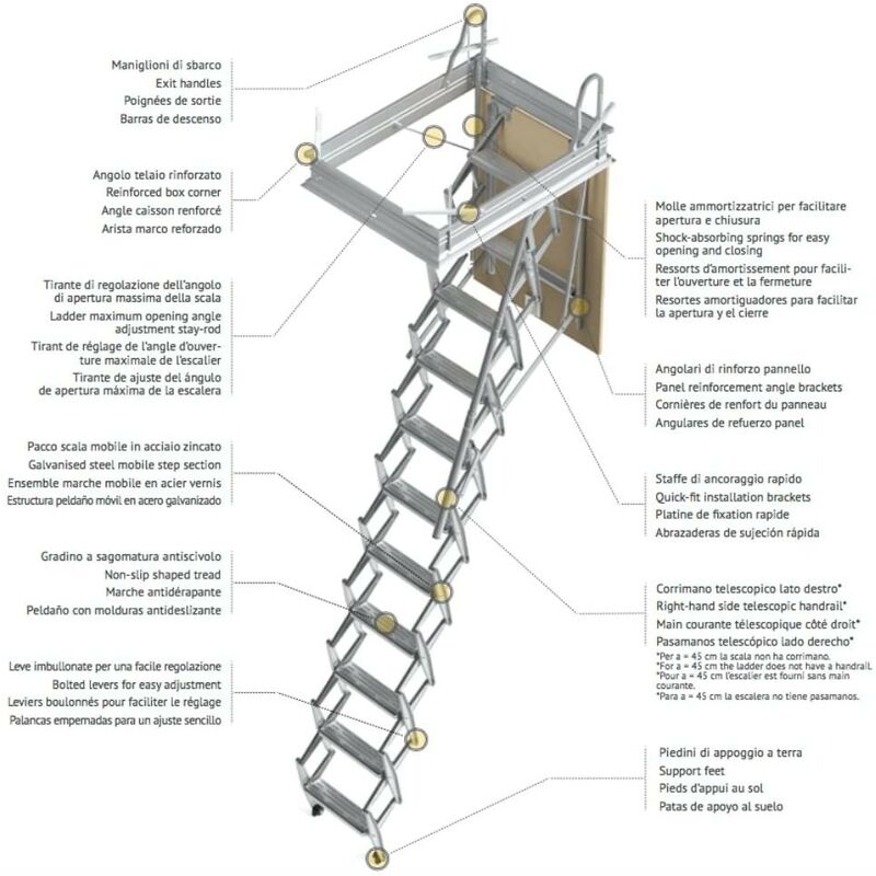 Scala soppalco chiudibile con ruote Accessori Manglioni di sbarco