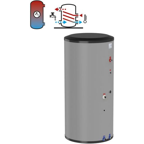 Flamco Edelstahl-Standspeicher FlexTherm DUO HLS-E 120 Liter 70mm GPS Isolierung