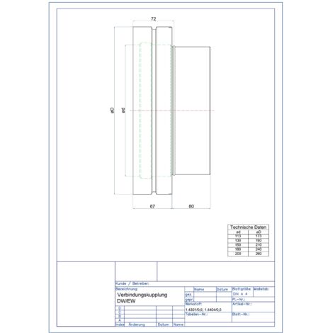 Astec Edelstahlschornstein Verbindungskupplung gemufft 155 Innen DW/EW Doppelwandig DN113-300 8500-113