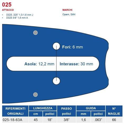 Barra motosega 45 cm - 18" passo 3/8", spessore 1.6 mm - .063" attacco 025, 66 maglie 451777