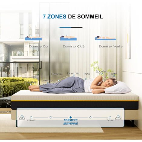 Matelas à mémoire de forme 90x190 DEWINNER, Haut 17cm, éponge en fibre de charbon de bambou, 7 zones différenciées  Orthopédique, Anatomique, Respirable et Extrêmement Durable