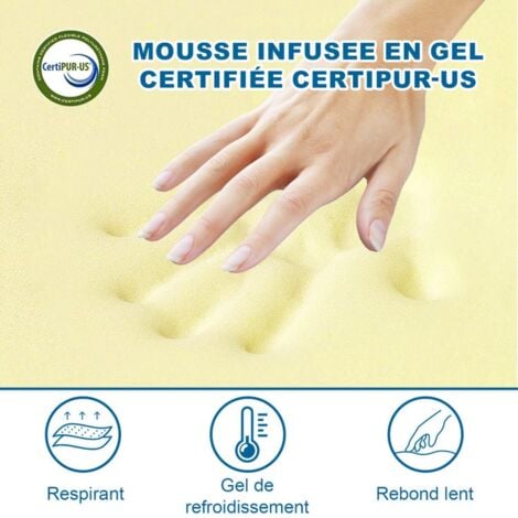 Matelas 140x190 à mémoire de forme DEWINNER,  Haut 17 cm, Matelas en Mousse à mémoire de Forme, éponge en fibre de charbon de bambou, Double matériau, Fermeté Moyenne, Anti-humidité, hypoallergénique