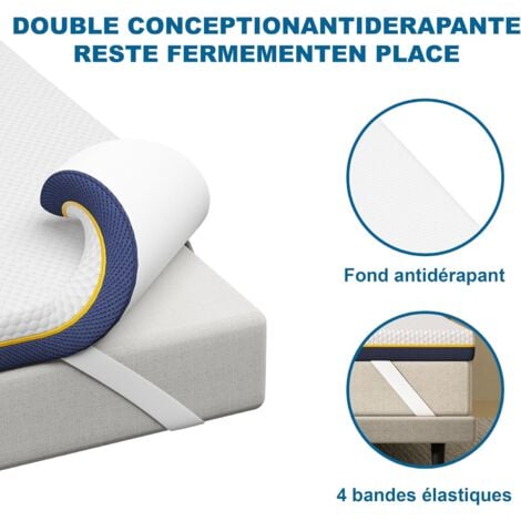Surmatelas 90 x 190 x 7,5CM Dewinner, Mousse à Mémoire de Forme, Ergonomique, Certifié Oeko-TEX, Tissu Doux et Respirant, Housse Lavable et Hypoallergénique
