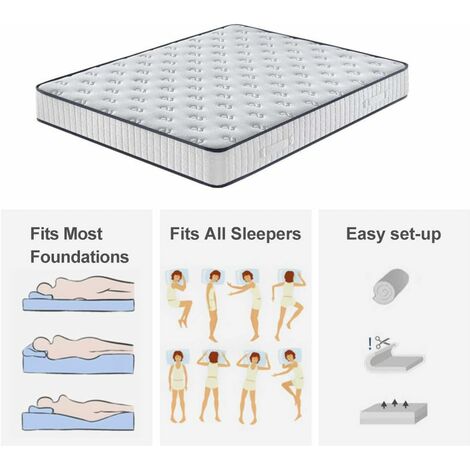 DEWINNER Ensemble Composè:Matelas en Mousse 22 cm et Mousse A Mémoire Matelas +Sommier à Lattes sur Pieds-7 Pieds Inclus（160 x 200cm）