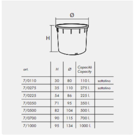 Mastello basso per alimenti da 275 litri - Bianco neutro - Mobil Plastic - 2