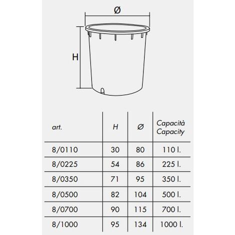 MASTELLO IN PLASTICA SOVRAPPONIBILE SPEDIZIONE GRATUITA