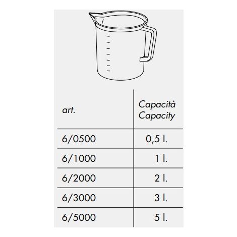 CARAFFA GRADUATA IN PLASTICA TRASPARENTE 1 lt.