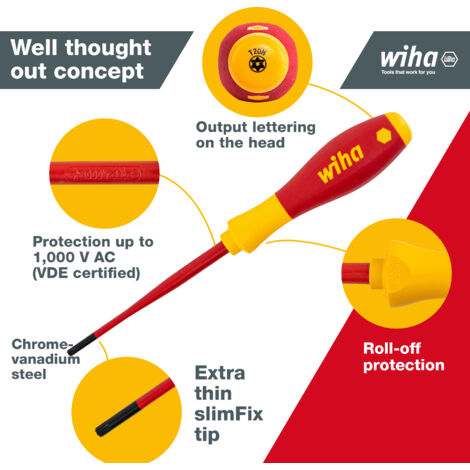 Wiha screwdriver set SoftFinish slimFix (41245), 6 pcs., screwdriver set VDE electrician, insulated 1000v, Torx with hole