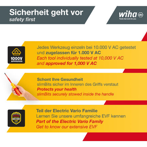 Wiha screwdriver set LiftUp electric 6 pcs. with stowable bit set (38611) I screwdriver set with bit magazine of slimBits for electricians, bit holder, slotted / Phillips / PlusMinus
