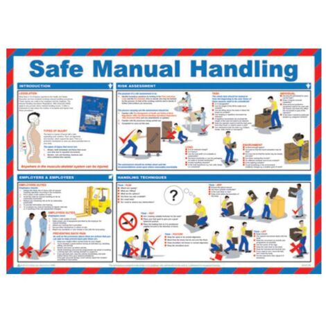 Sitesafe Safe Manual Handling Safety Poster Laminated (590 x 420mm)