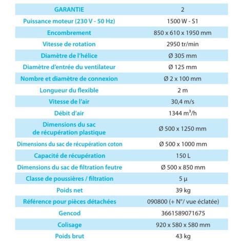 Aspirateur à copeaux LEMAN 1500W 150L - ASP152