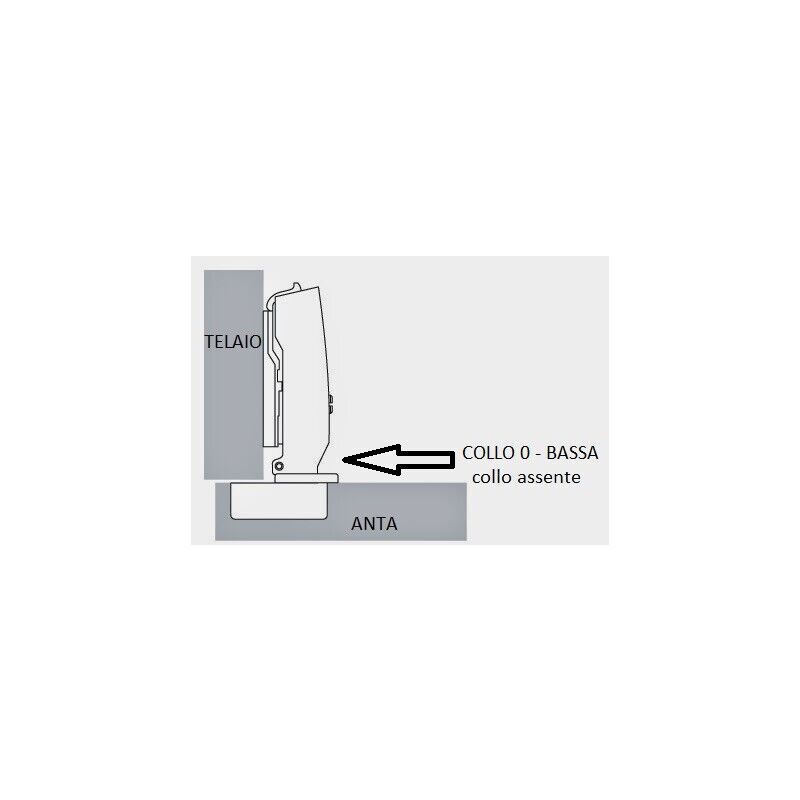 Cerniera 110° Sensys 8646i Di HETTICH - Foto 6