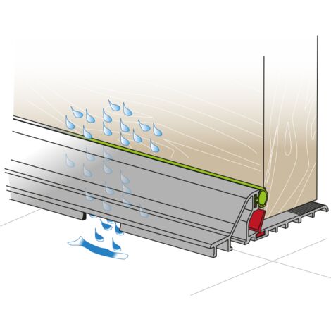 Chiusura Automatica Senza Chiave Per Porte - Maniglia Tipo K Epoxi, Fissazione Laterale - Foto 10