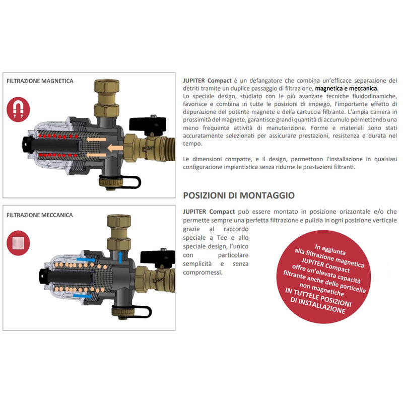 Defangatore magnetico compatto sotto caldaia Jupiter Compact da 3/4 per  impianti termici