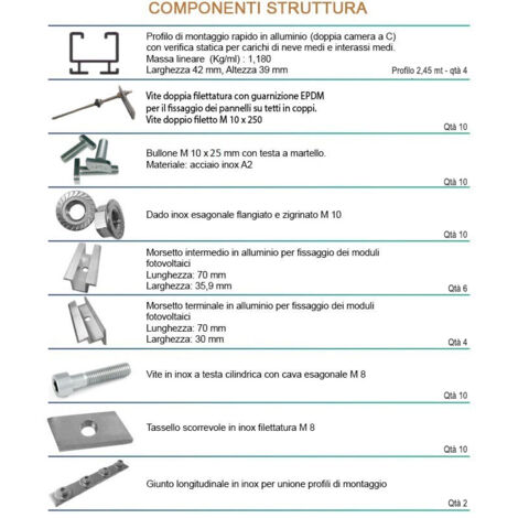 Struttura di montaggio soprategola per pannelli fotovoltaici 4 pannelli verticali (una fila)