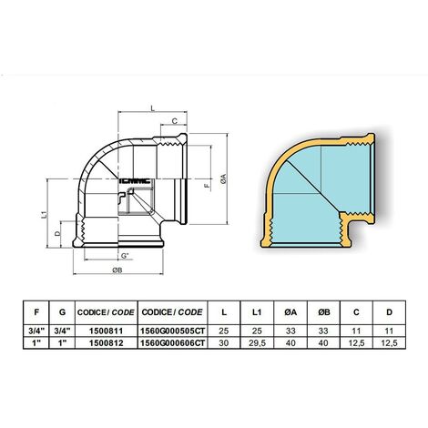 Raccordi Tubo-filetto Femmina In Ottone Nichelato | DKC Europe