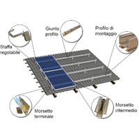 EST2FKV - Struttura di montaggio soprategola per 2 pannelli solari termici  piani verticali disposti su una fila - E2G_Termico