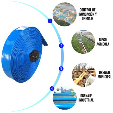Manguera Plana azul Reforzada  Arin Flat  Para Conducciones Liquidos A Presión - DIAMETRO =  40 Mm