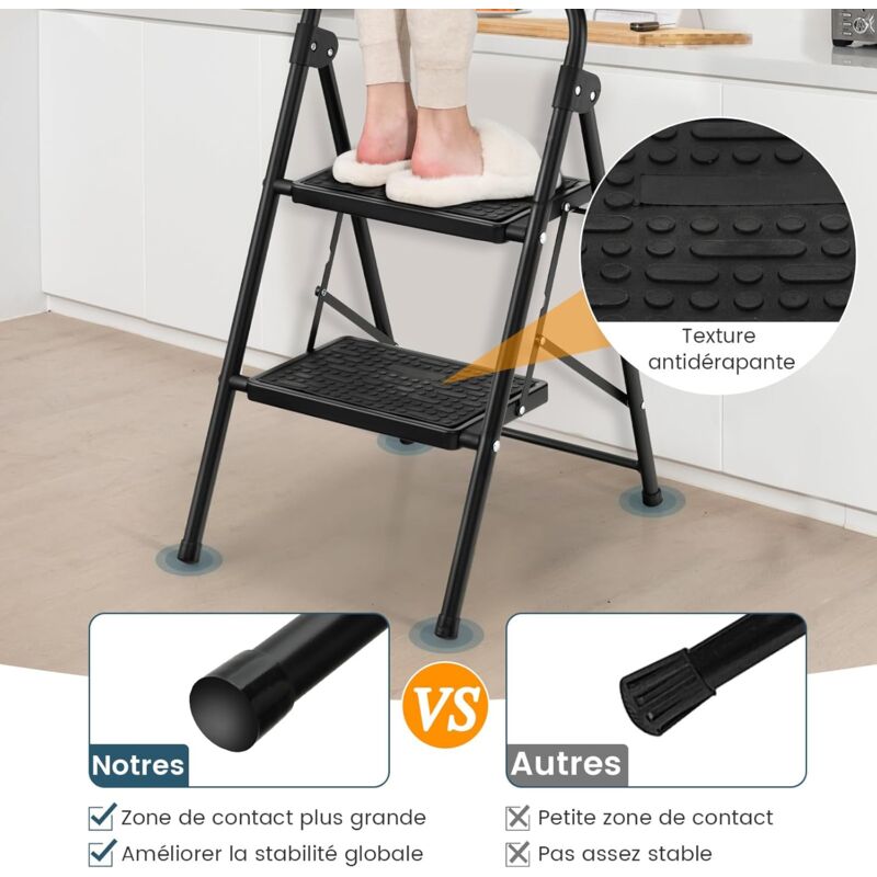 Escabeau Pliable 3 Marches HYTA MA - Charge Max 150 Kg - Marches Antidérapantes - Bac Porte-outils - Transport Facile