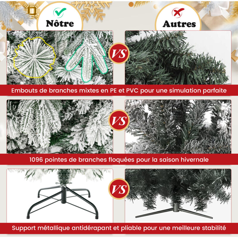 Sapin De Noël Rouge Lumineux En Forme De Chapeau De Père Noël - LED, Pliable, Avec Pompon Et Flocons - Déco Festive - 10